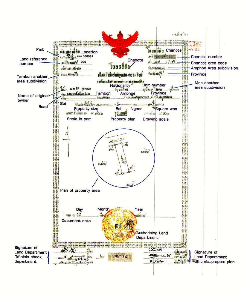 chanote-legal-title-deed